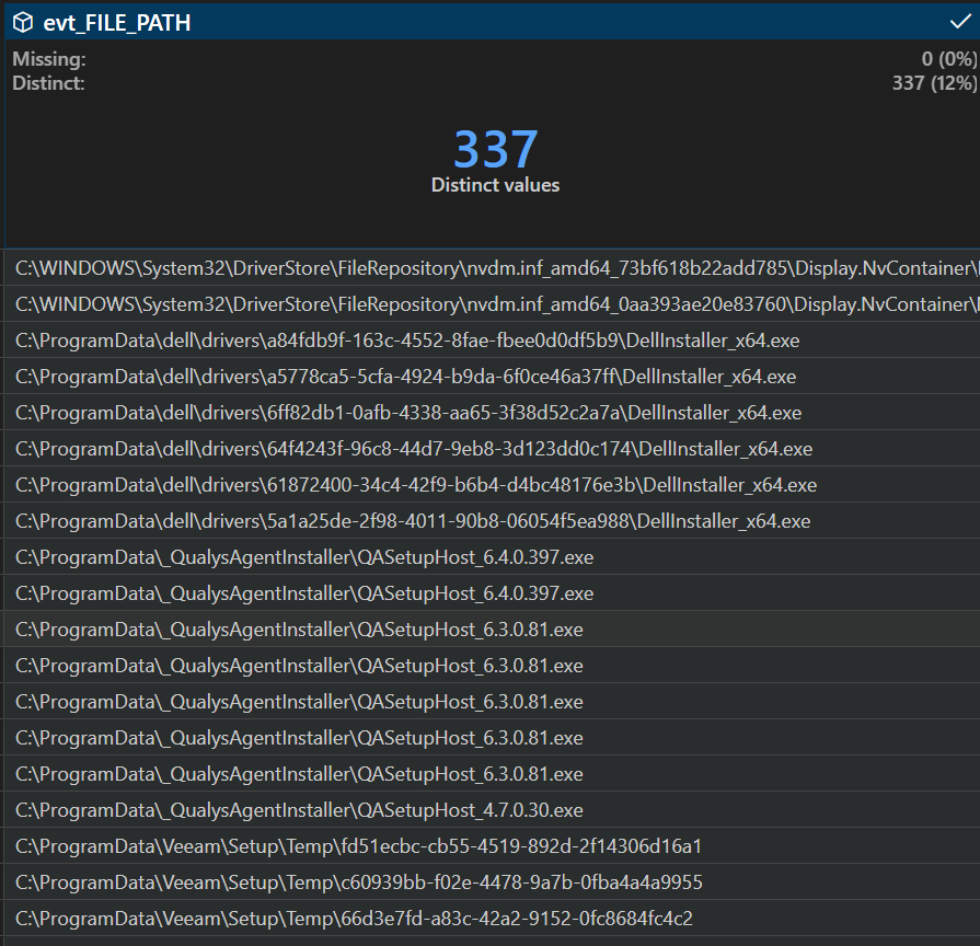 LCQL results showing ProgramData noise - Package Cache, Dell, Allworx, and runtime installers